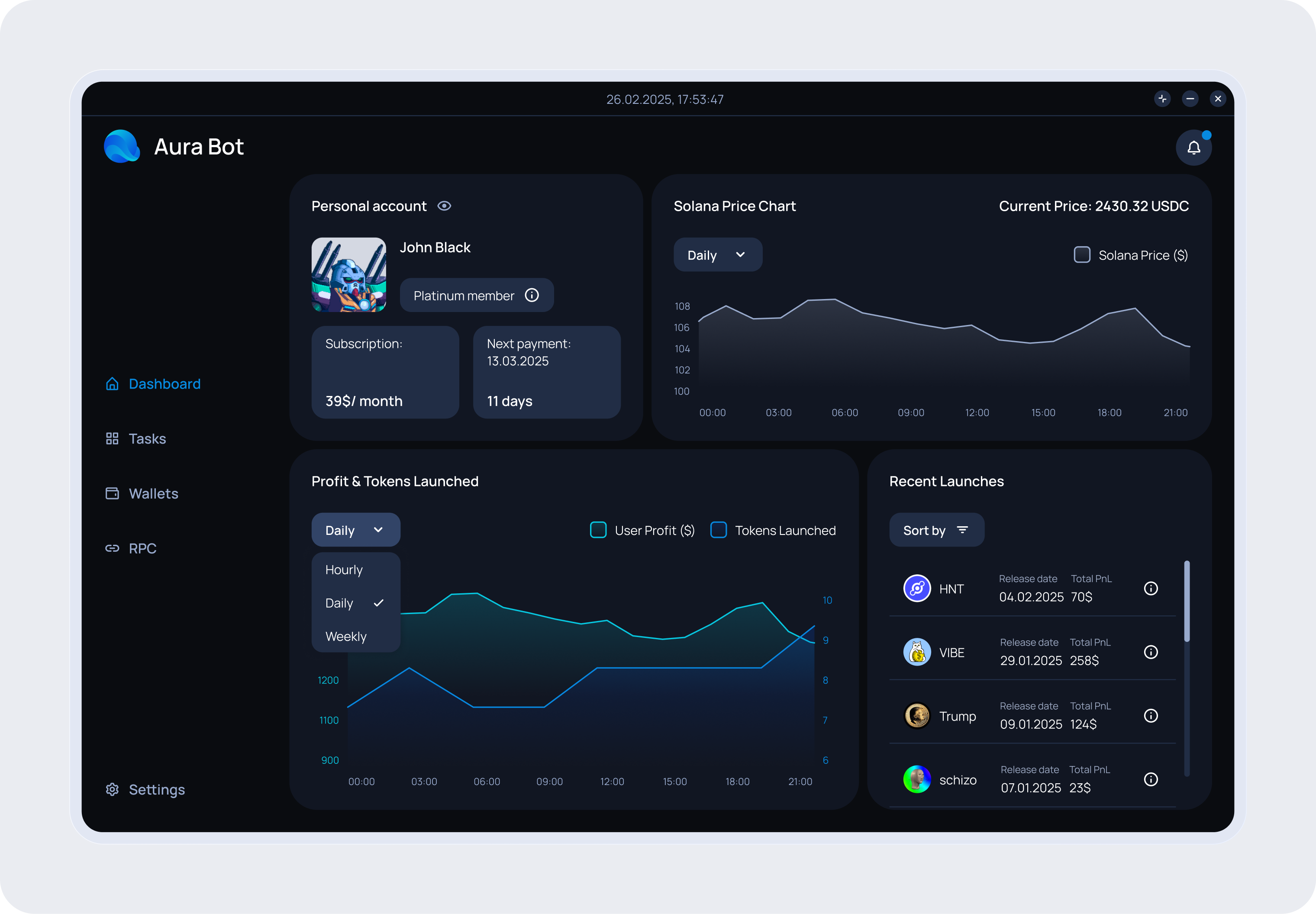 Aura Bot — панель мониторинга